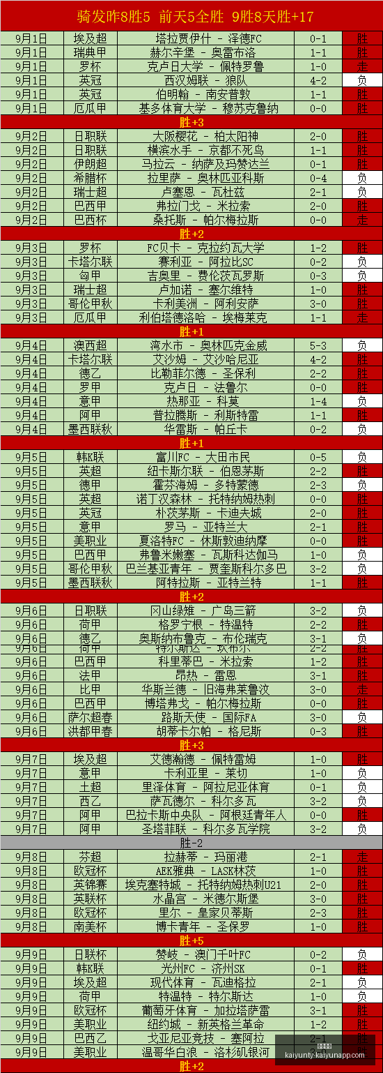 张玉宁吴曦,闪耀,中国足球,开云体育,开云体育官网,开云体育app下载